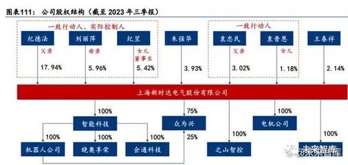 關節型機器人 工業自動化的靈活助手